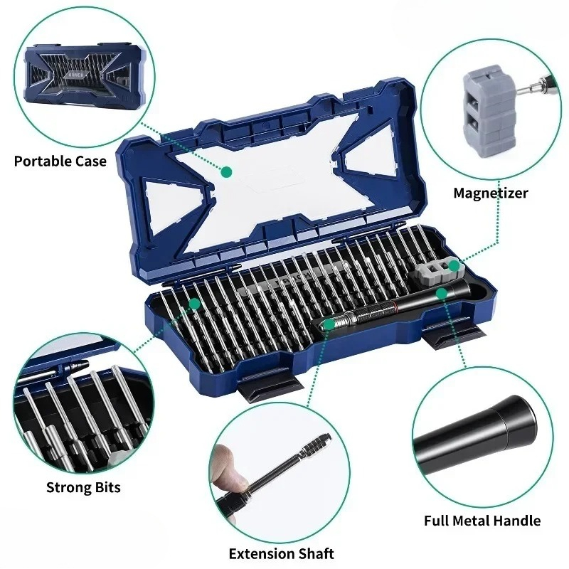 Kit de Ferramentas de Reparo N - Tech Accessories Kit avaliação e preço