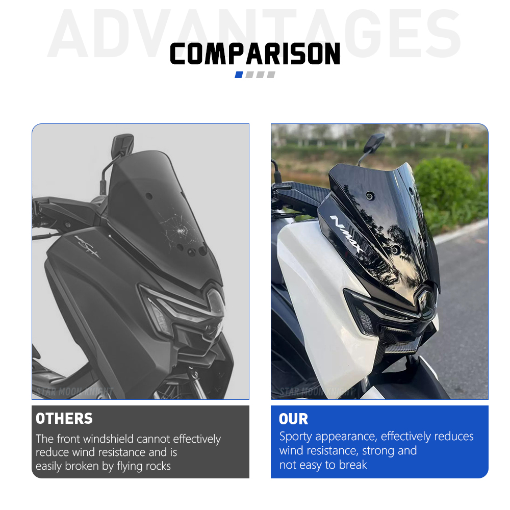 Para Yamaha NMAX125 NMAX155 N  - Tech Protect Accessories avaliação e preço